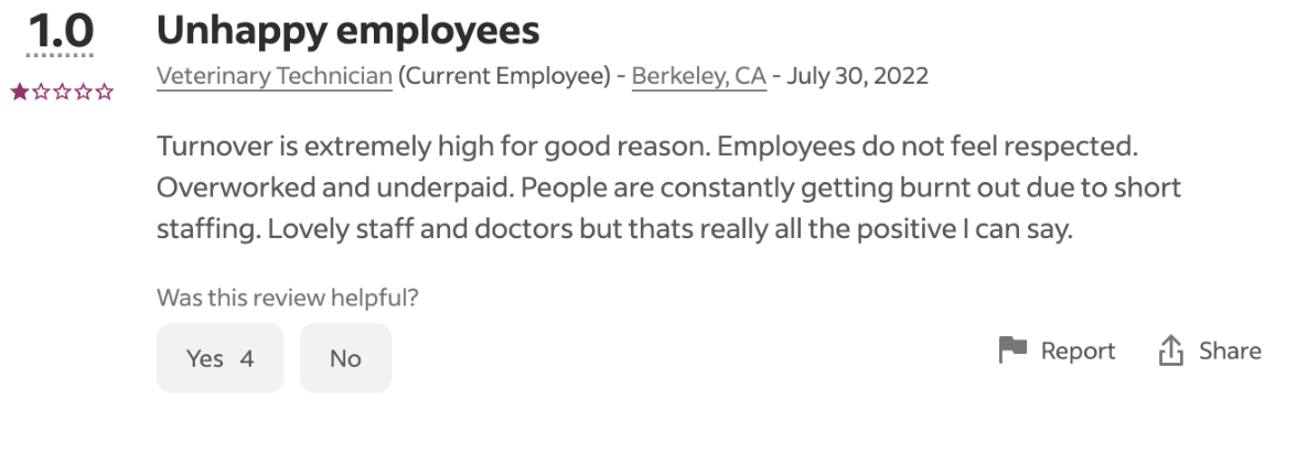 Employee Review 22